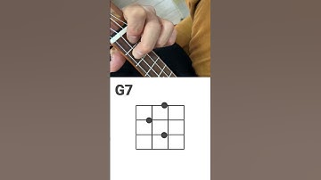Thumbnail of ウクレレG7の音