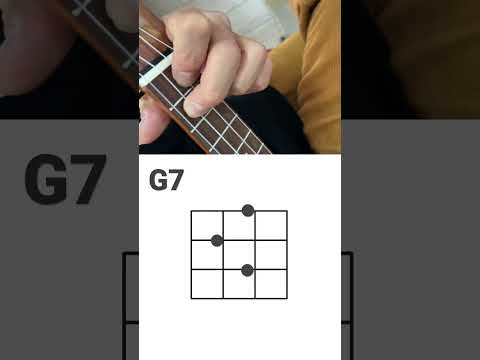 ウクレレg7の音 ウクレレg7の音