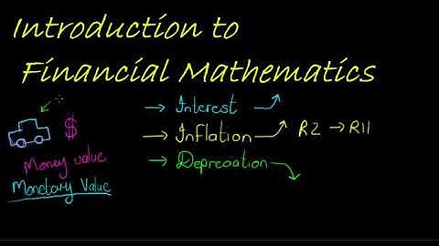 Financial Mathematics for Beginners
