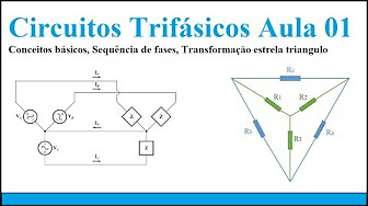 Circuitos Trifásicos - YouTube