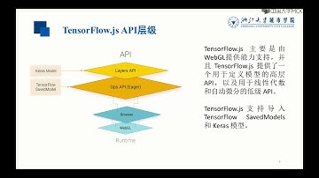 16 1 1 TensorFlow js介绍和web程序搭建
