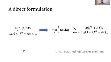 Circulation Control for Faster Minimum Cost Flow in Unit-Capacity Graphs