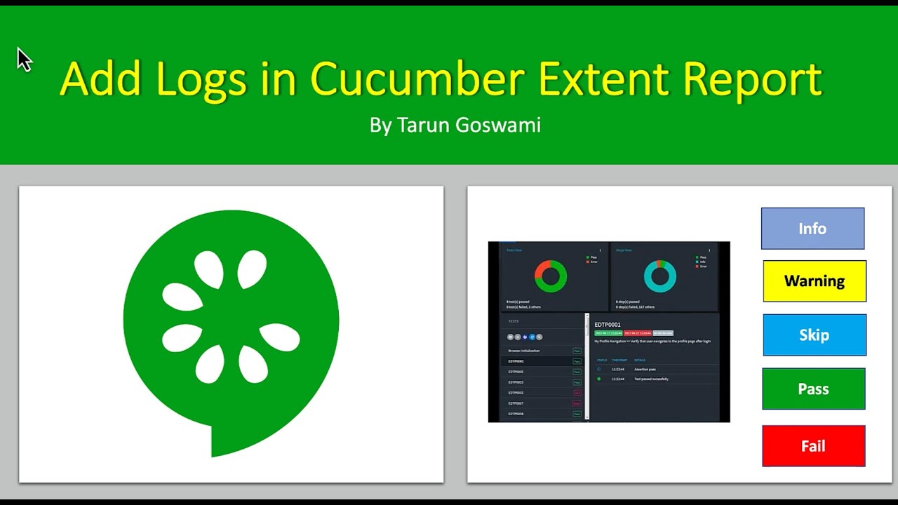 How to Add Logs in Cucumber Report - YouTube