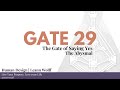 Human Design- Gate 29