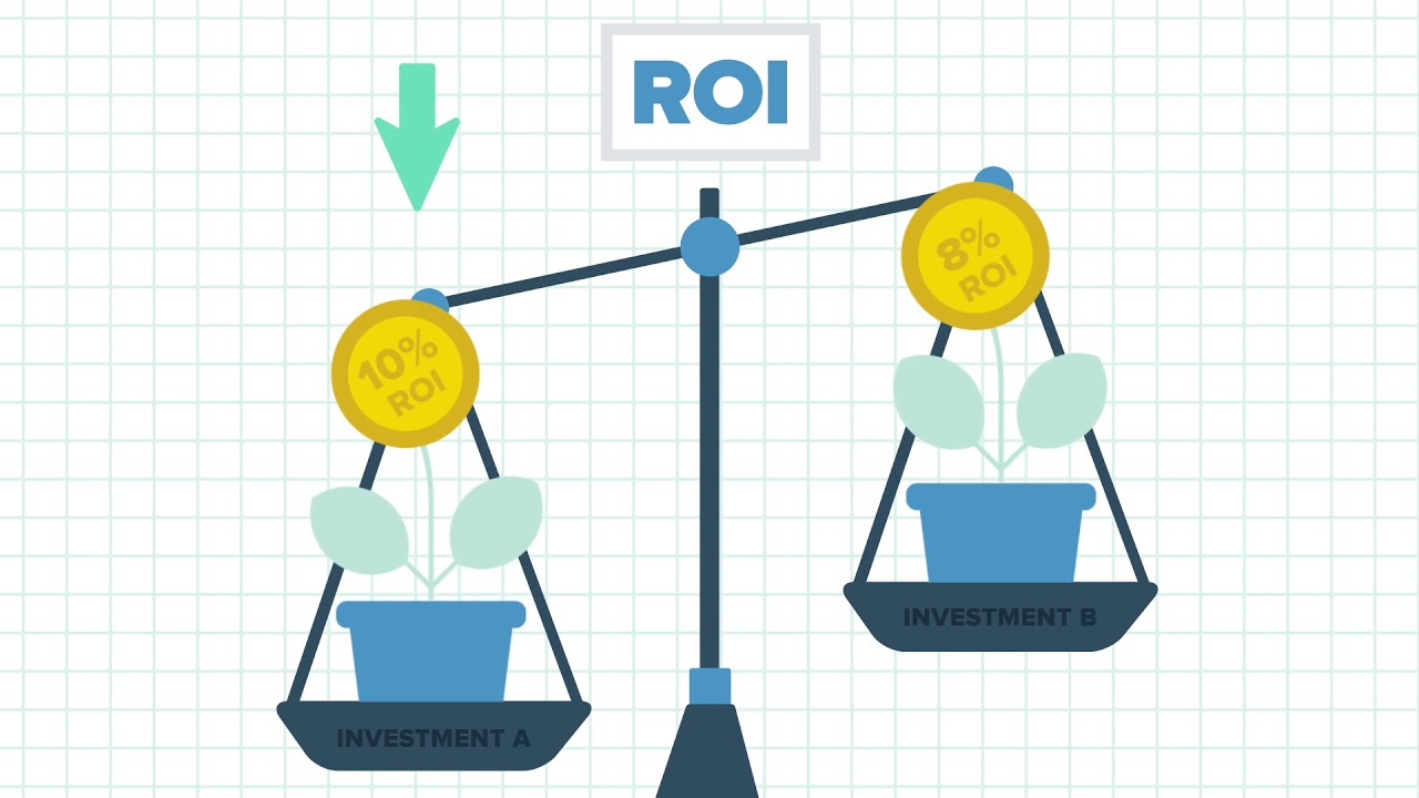 return on investment คือ  New 2022  What Does ROI (Return On Investment) Really Mean?