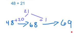 Math cast 3