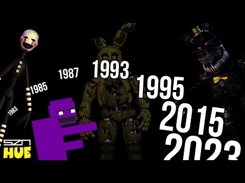 FNAF: THEY HAVE MADE A FANFIC MINE! SCOTT CAWTHON AND SOUZONES AGAINST  ANIMATRONICS - HUEstation 