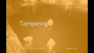 CCTV Anti-Tampering Video Analysis · Perimeter Security