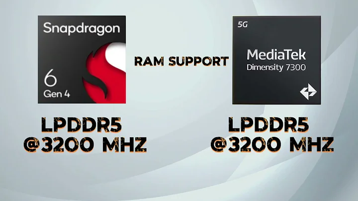 Snapdragon 6 Gen 4 V/S Mediatek Dimensity 7300  comparison 🔥