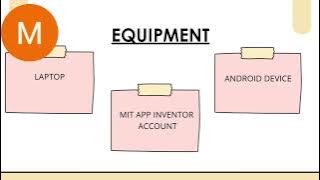 QR GENERATOR AND READER USING MIT APPS INVENTOR | GROUP 8 | BERV1145
