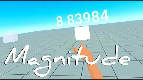 Facebook Horizon: Magnitude