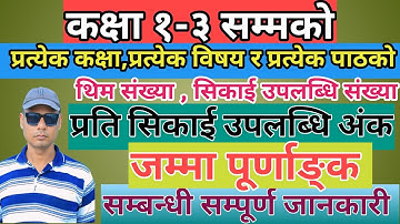 class 1-3 को प्रत्येक विषयको थिमगत सिकाइ उपलब्धि | class 1-3 evaluation system | Nepali Intelligency