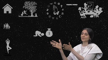 44] The illusory nature of the Five Elements: Earth, Water, Fire, Air, and Ether. by Ekta Bathija