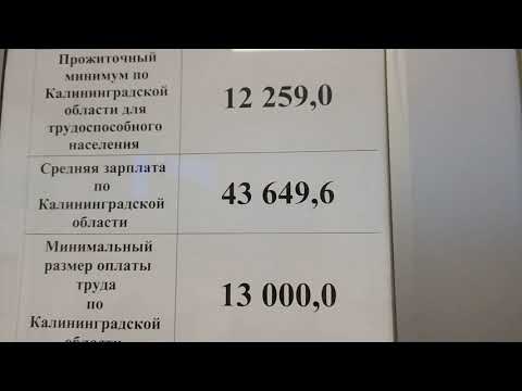 Средняя заработная плата по Калининградской области