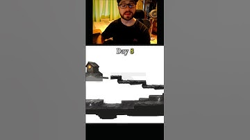 Day 8 of Making a Game With Zero Experience