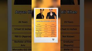 Who Is The Next Khan Of Bollywood?