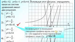 ОГЭ Задание 10 Гипербола Решение систем графическим способом