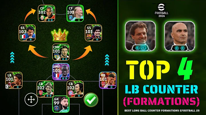 Top 4 Long Ball Counter Best Formation eFootball 2026 💥 | Best Long Ball Counter Formation eFootball