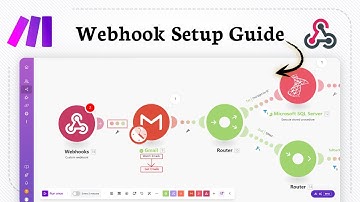 Een webhook instellen in Make.com (Efficiënte automatisering)