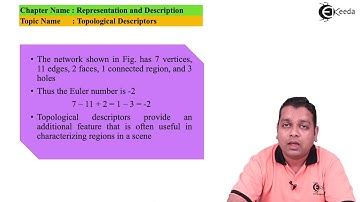 Topological Descriptors - Representation and Description - Image Processing