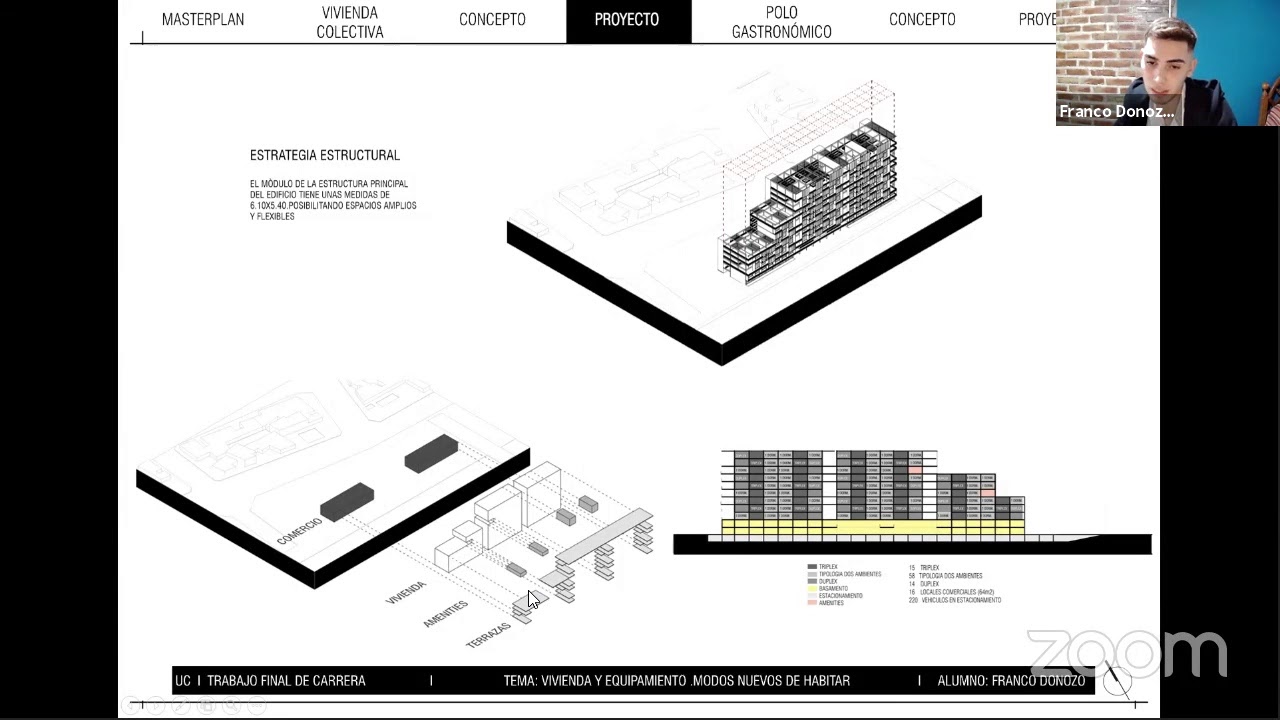 DISEÑO 3A 2020-1 TRABAJOS SELECCIONADOS by Diseño Arquitectónico 3