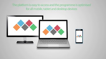 HOW TO USE: eMathsMaster School Edition