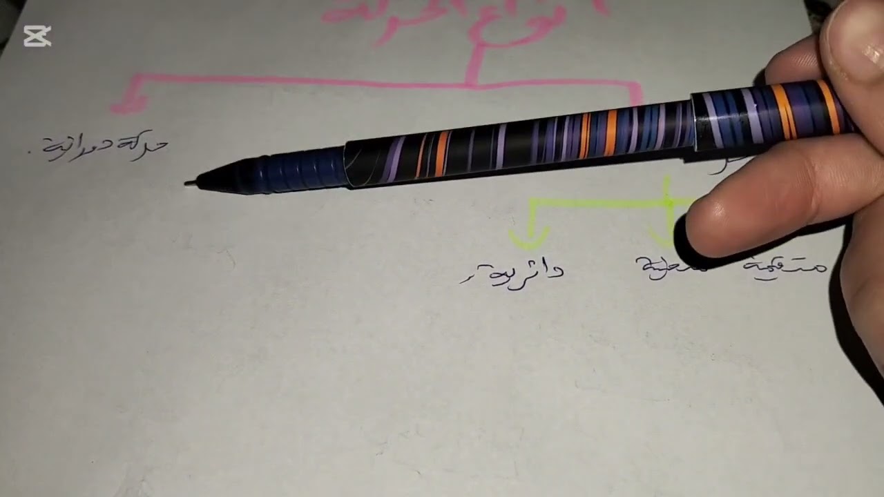 الحركة والسكون+الحركة الانسحابية+ تمارينات للسنة الثانية متوسط 