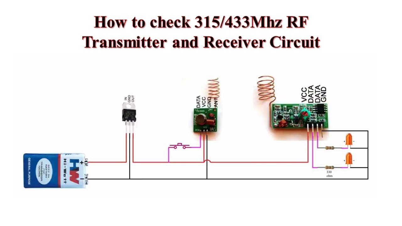 How to check 315/433Mhz RF Transmitter and Receiver ...
