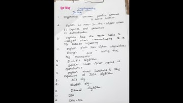 Cryptography and Network Security important questions for JNTUK #shortsfeed #shorts#btech #ytshorts