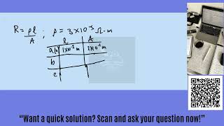 A rectangular solid made of carbon has sides of lengths 1.0 cm, 2.0 cm, and 4.0 cm, lying along t