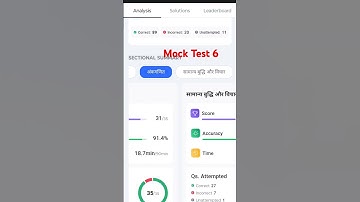 RPF SI Full mock Test - 06/90 | RPF exam paper| RPF SI test #mocktest #rpfsi #rpfconstable2024 #fyp