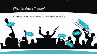 Module 1: What is Music Theory