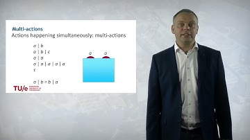 System Validation 2 - Jan Friso Groote 2.1