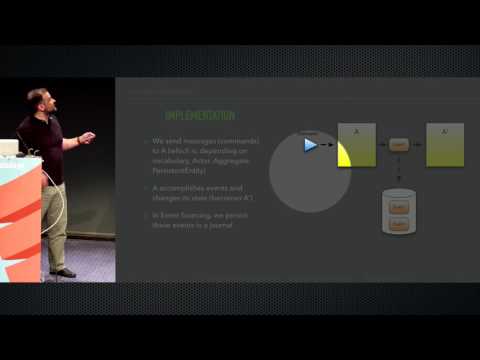 Event Sourcing and