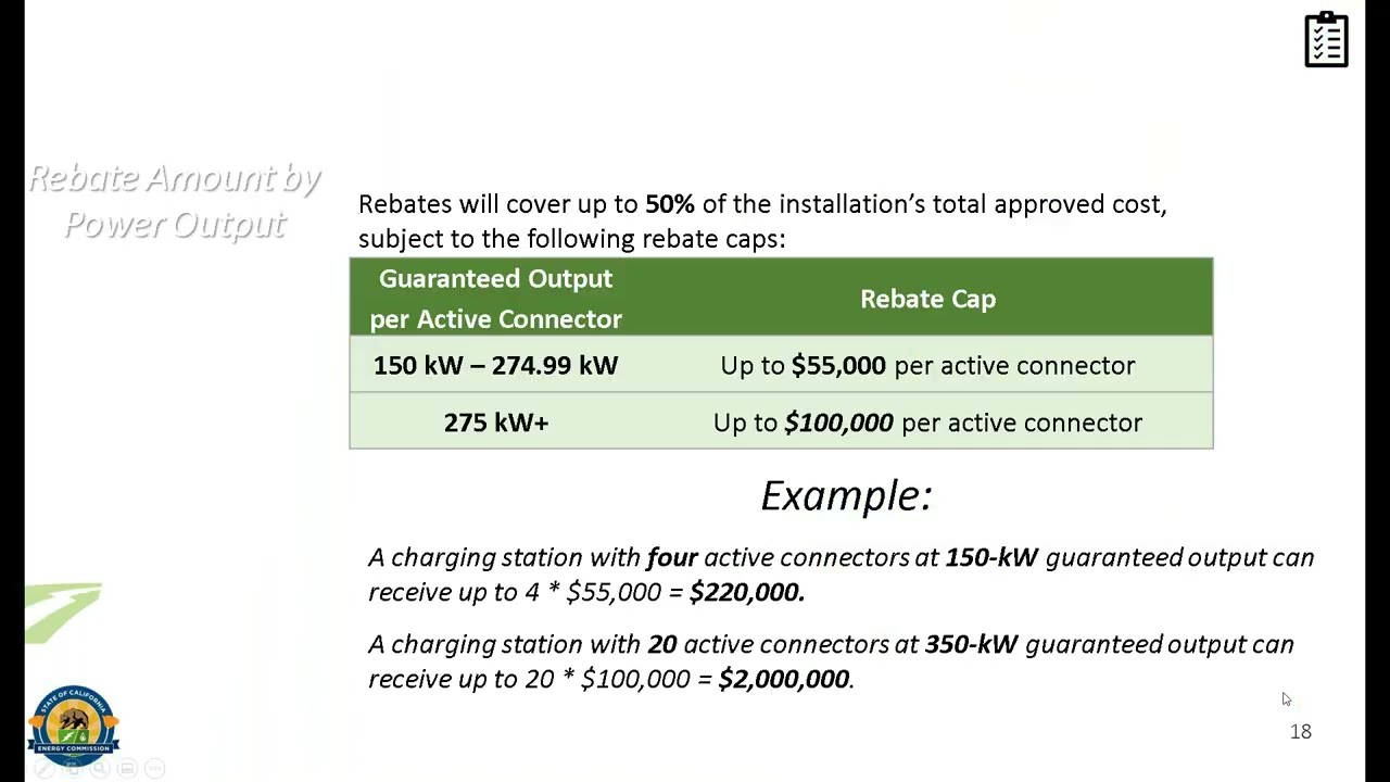 CALeVIP 2 0 Golden State Priority Project Requirements YouTube