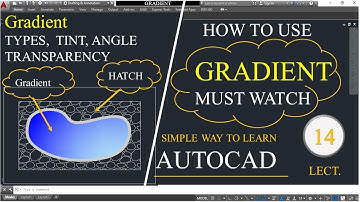 How to Use Gradient In AutoCAD "Beginner to Expert" in URDU/HINDI