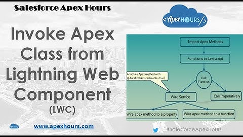 Invoke Apex Class from Lightning Web Component