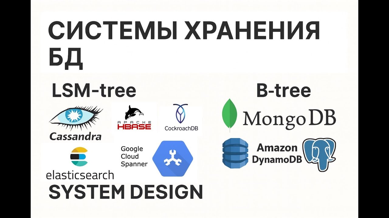 Системы хранения в БД - полный разбор (LSM и B-деревья)