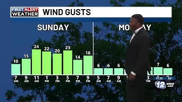 Pattern change incoming to the CSRA