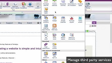 Ametys CMS : Easy To Use Interface