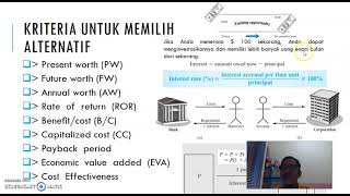 Mata Kuliah : Ekonomi Teknik