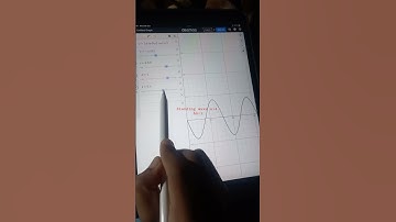 Standing wave visualization #desmos