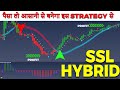 SSL hybrid and Hull Suites indicators | intraday trading strategy