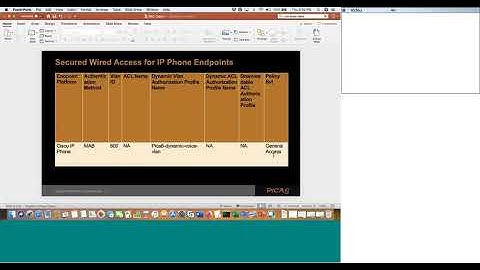 PicOS Secure Wired Access for IP Phone Endpoints Using Cisco ISE