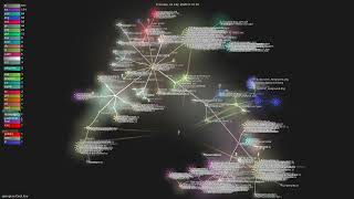 opengeos/GeoLibre - Gource visualisation