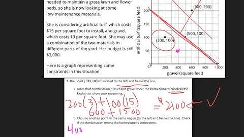 IM Unit 2, Lesson 22
