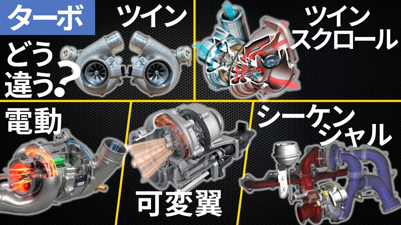 【ターボの種類とその仕組み】ツイン、シーケンシャル、2ステージ、ツインスクロール、可変ジオメトリ、電動ターボ