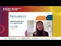 Novatti Attending FINTECH Taipei 2021 - Novatti受邀参加台北金融科技展 2021