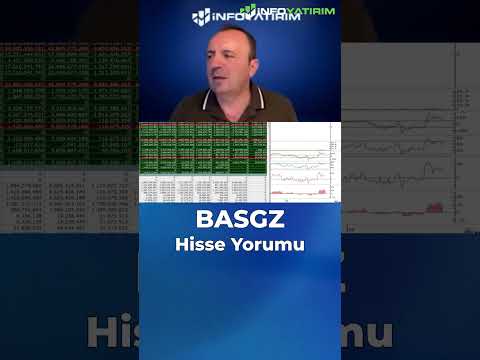 BASGZ Hisse Yorumu