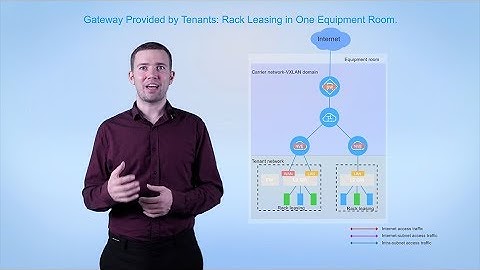 What is Hosting Scenario of Huawei CloudFabric Solution 2